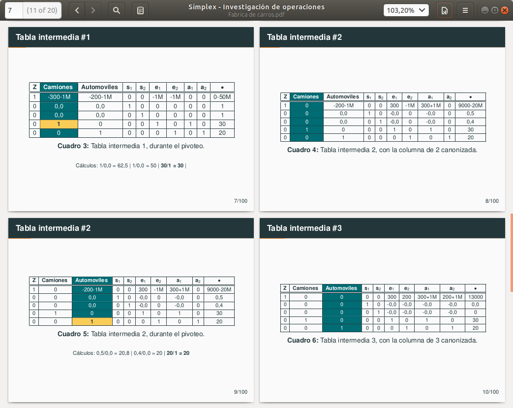 Screenshot of the intermediate tables in the Output