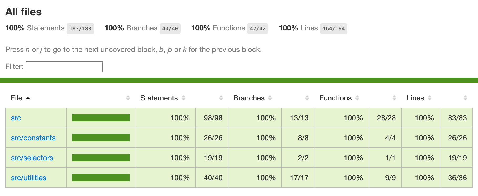 code-coverage