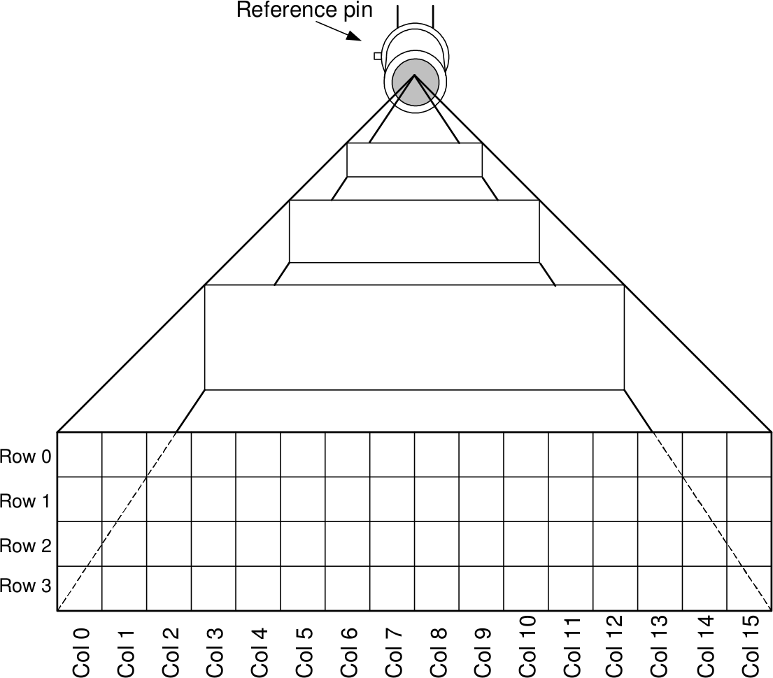 MLX90621 reference pin orientation