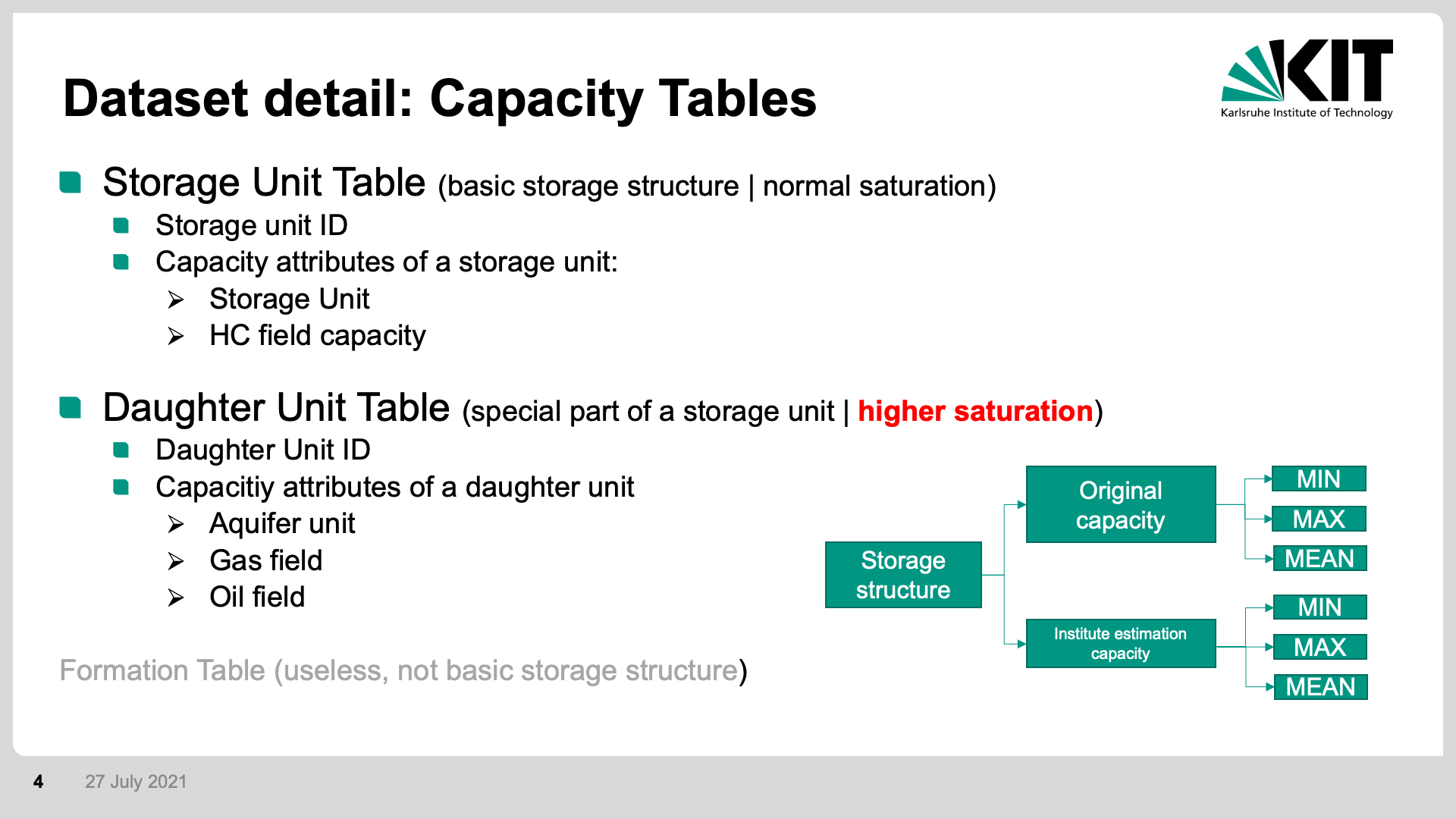 structure2