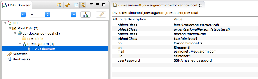 OpenLDAP tree