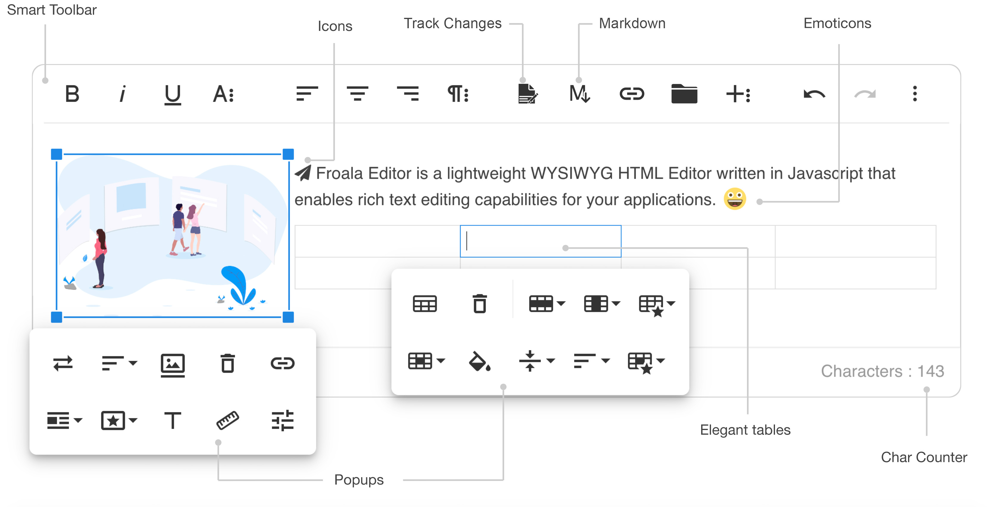 WYSIWYG HTML Editor