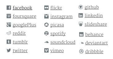 social icons that the Social Sidebar Casper theme supports