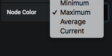 Node Color