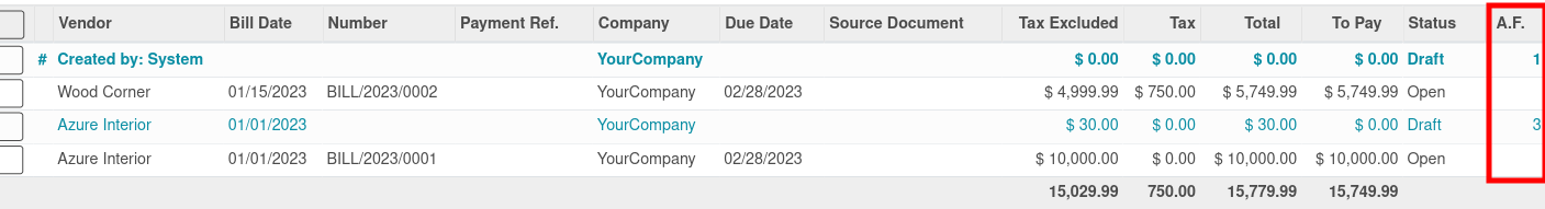 https://raw.githubusercontent.com/grap/grap-odoo-incubator/12.0/account_invoice_attachment_count/static/description/account_invoice_tree_view.png