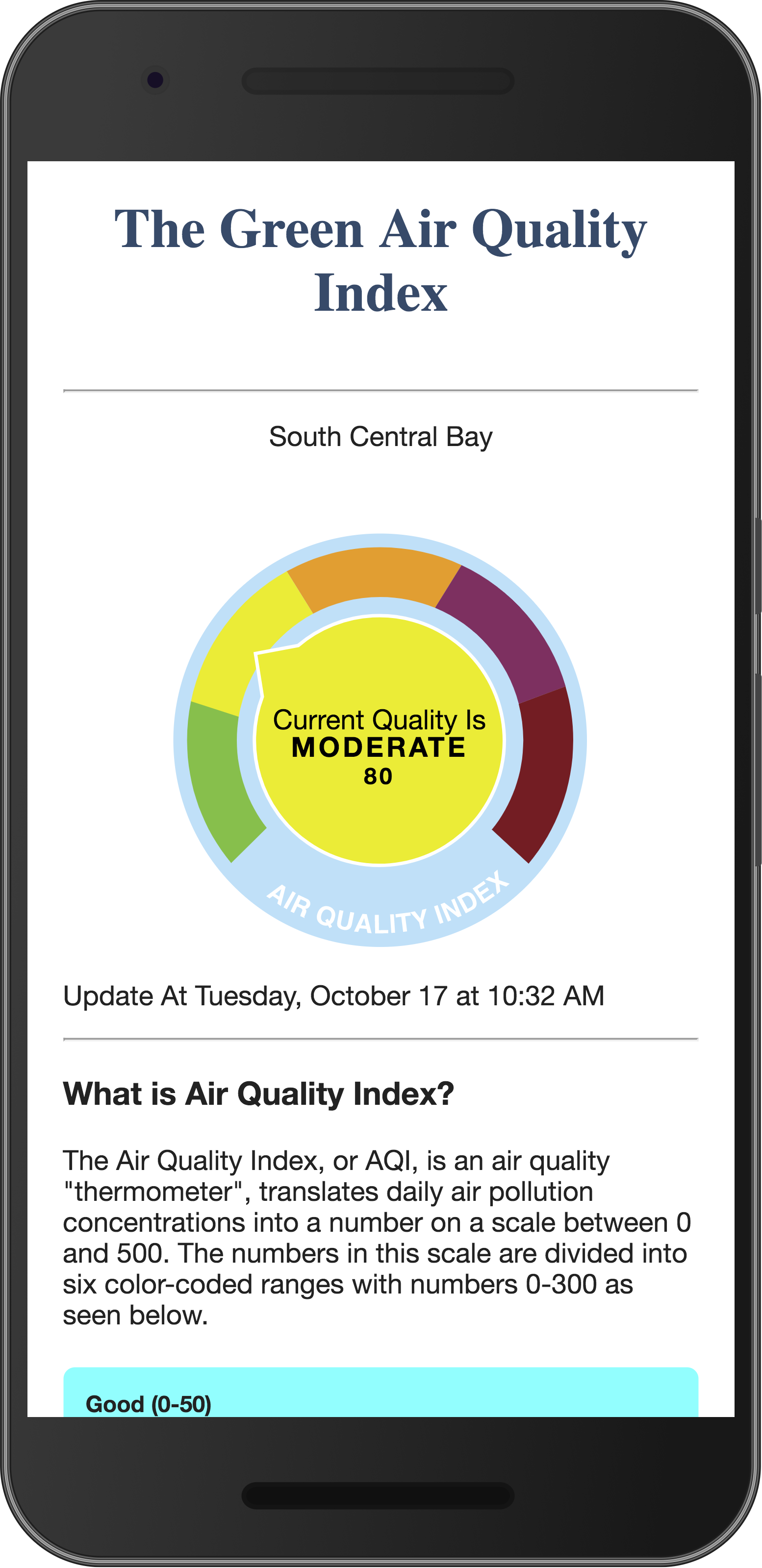 aqi on nexus6