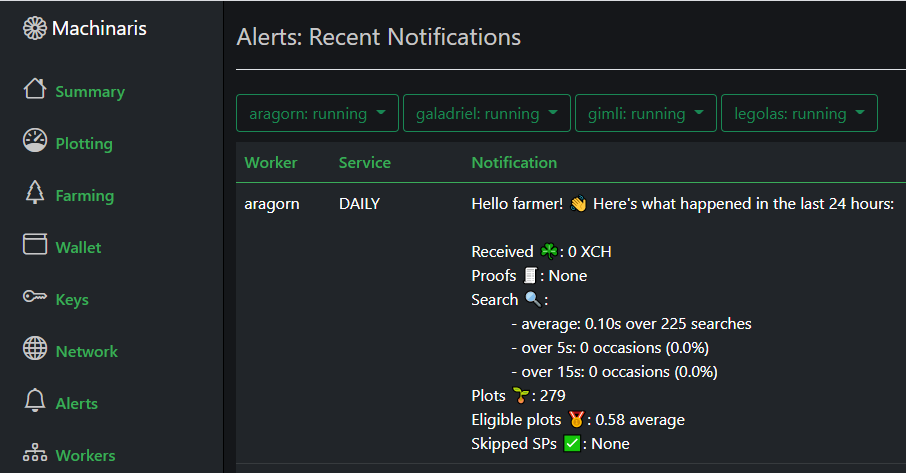 Alerts