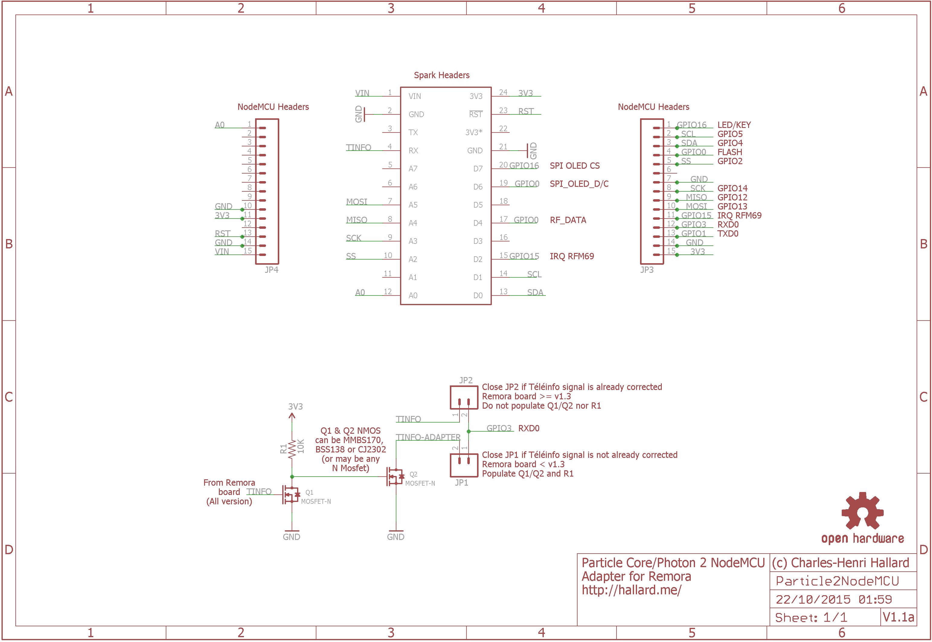 schematic