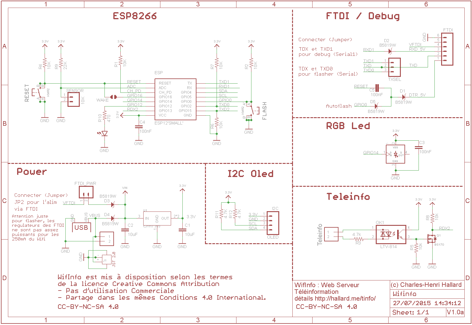 schematic