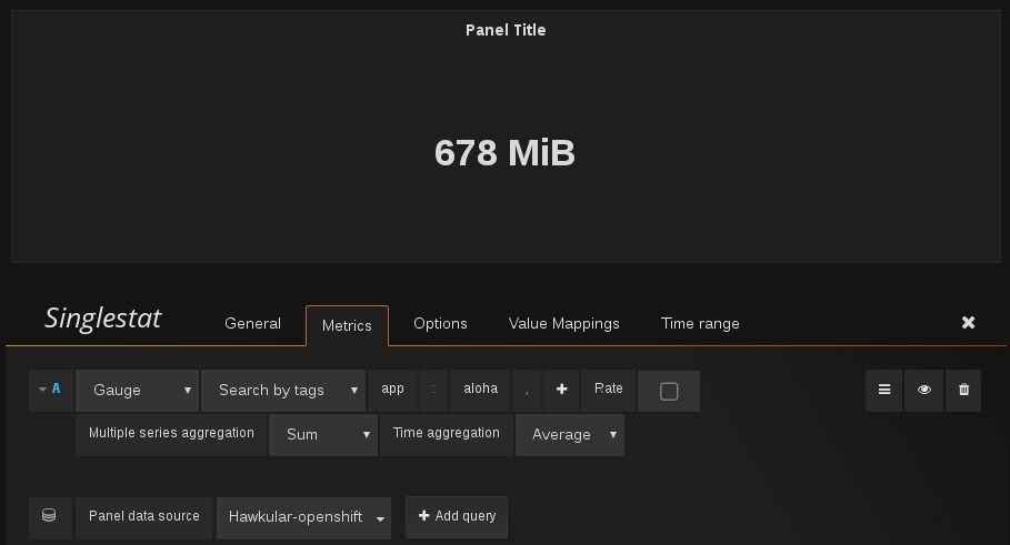 Example of singlestat panel