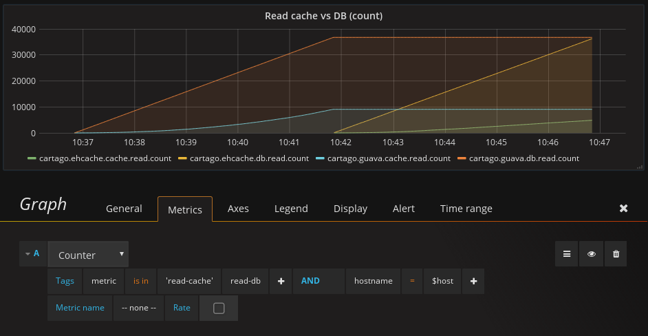 Tags query language