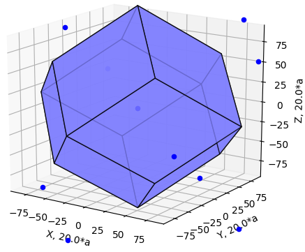 FirstZoneForBaseCenteredLattice