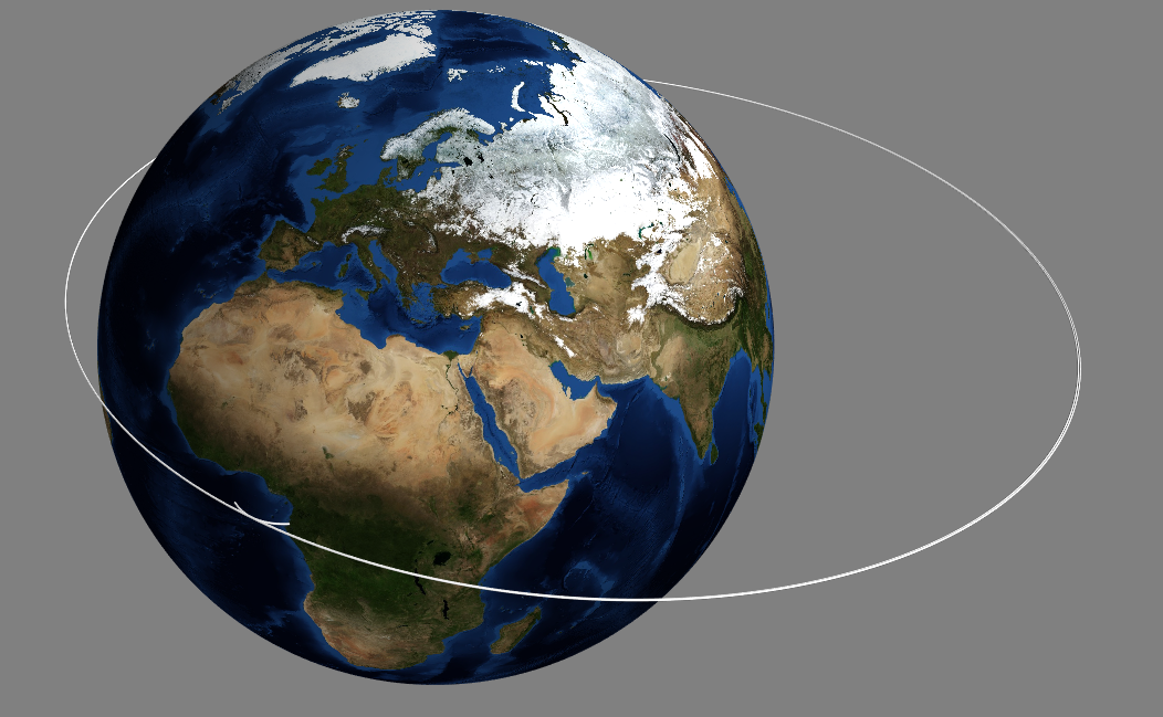 Earth Orbit