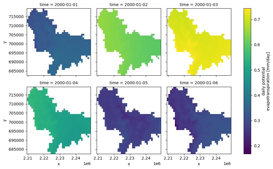 https://raw.githubusercontent.com/hyriver/HyRiver-examples/main/notebooks/_static/daymet_grid.png