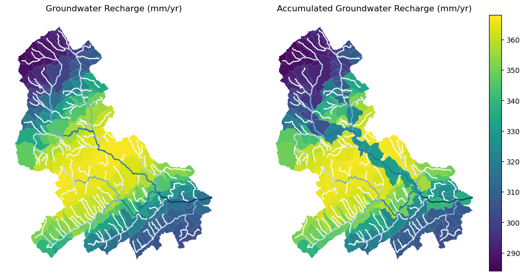 https://raw.githubusercontent.com/hyriver/HyRiver-examples/main/notebooks/_static/flow_accumulation.png