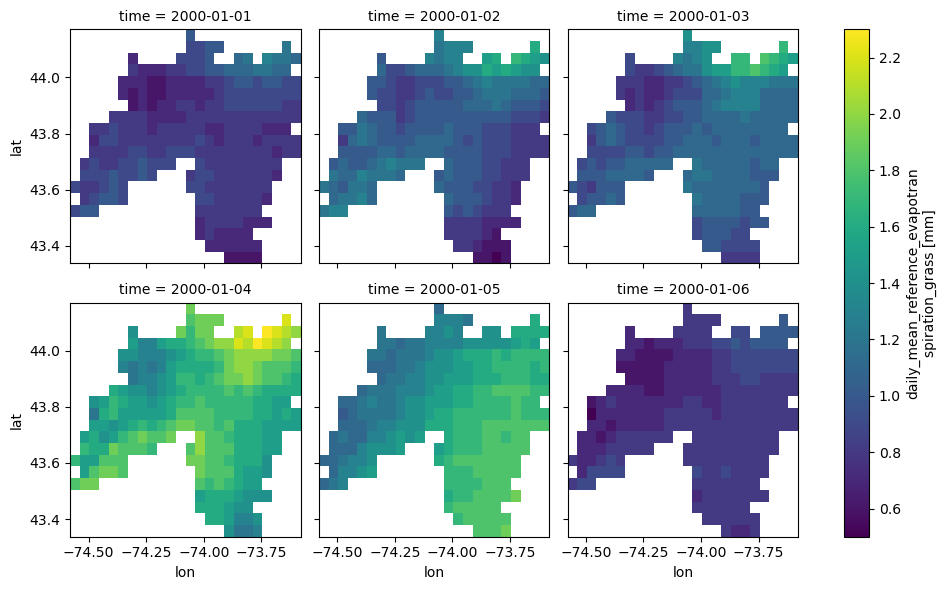 https://raw.githubusercontent.com/hyriver/HyRiver-examples/main/notebooks/_static/gridmet_grid.png