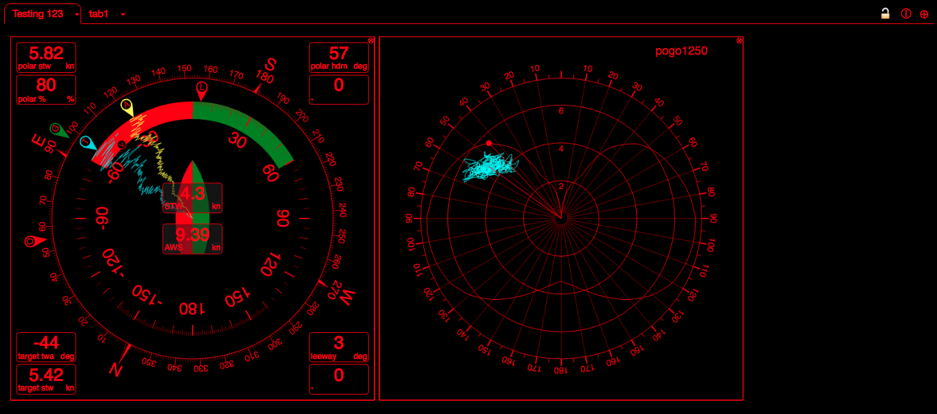 Polar Display Night