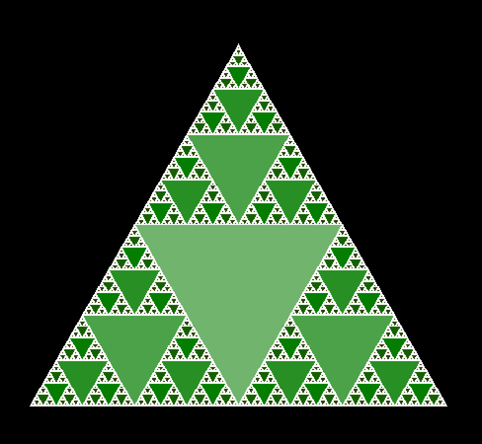 Sierpinski All Iterations