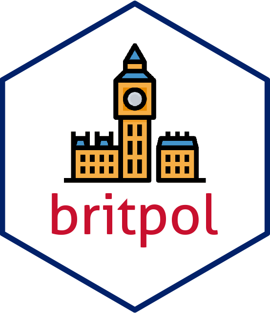 The britpol hexlogo