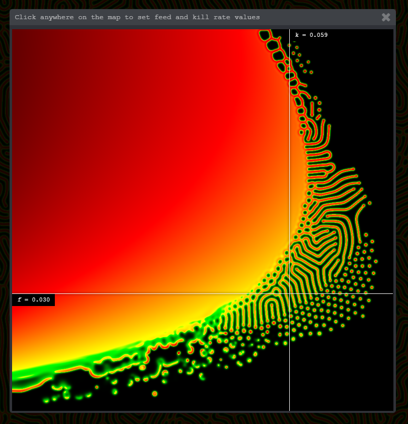 Screenshot of interactive parameter map