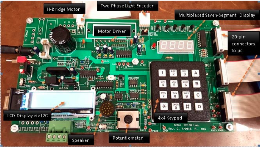 Extension Board