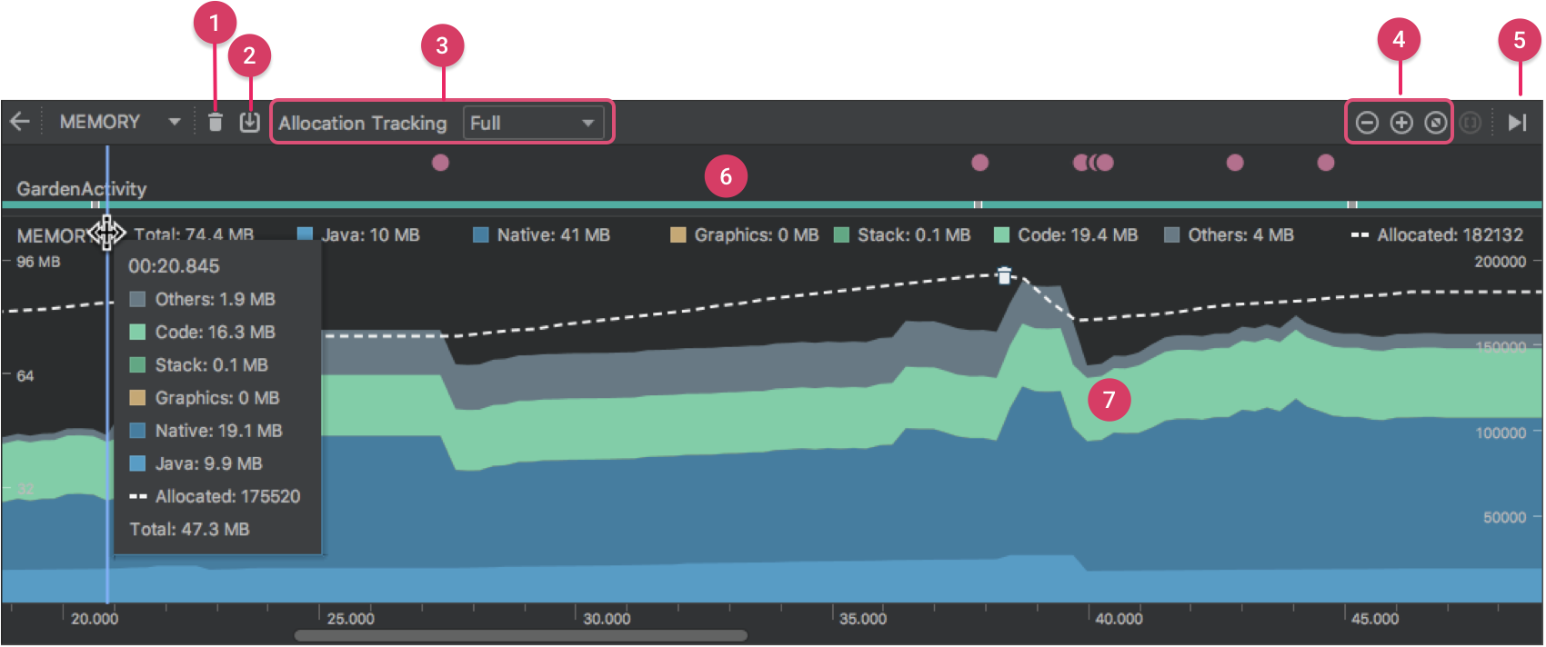 Memory Profiler