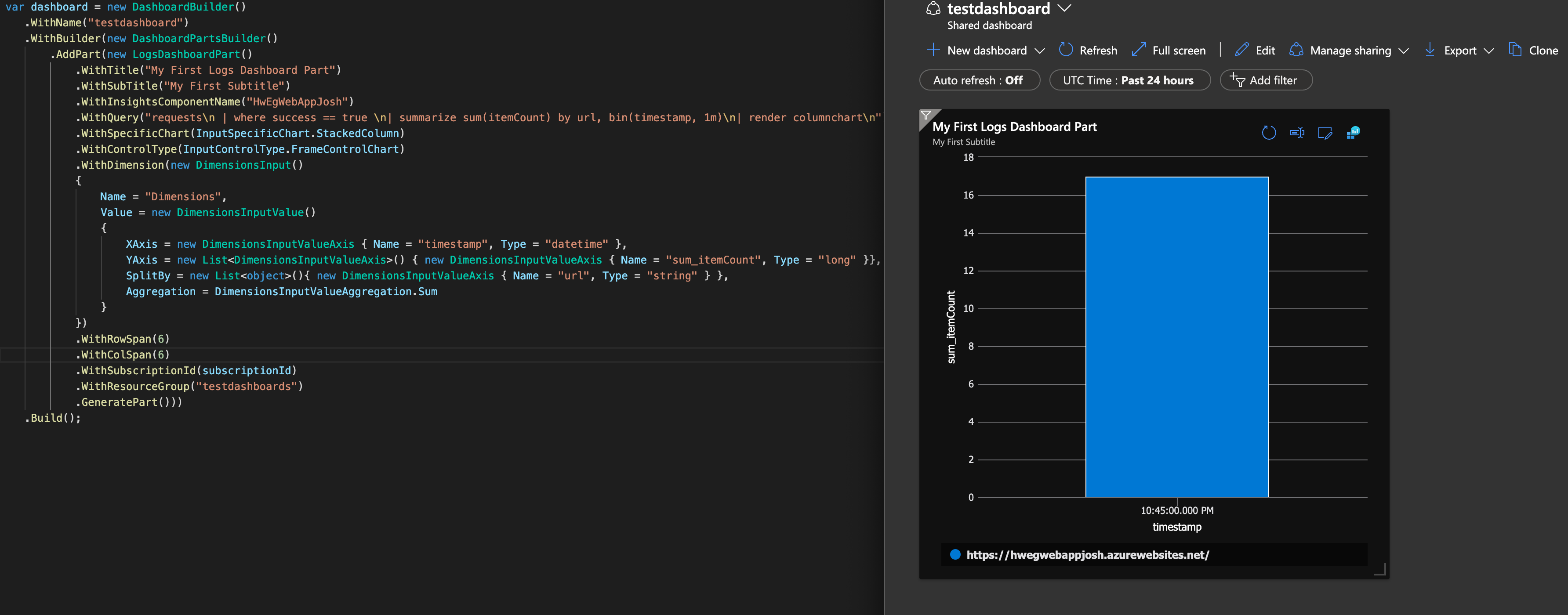 Code to Dashboard