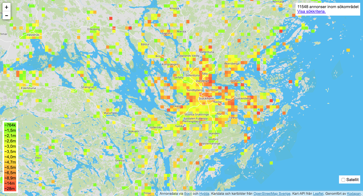 Multi layered real estate for sale in Stockholm