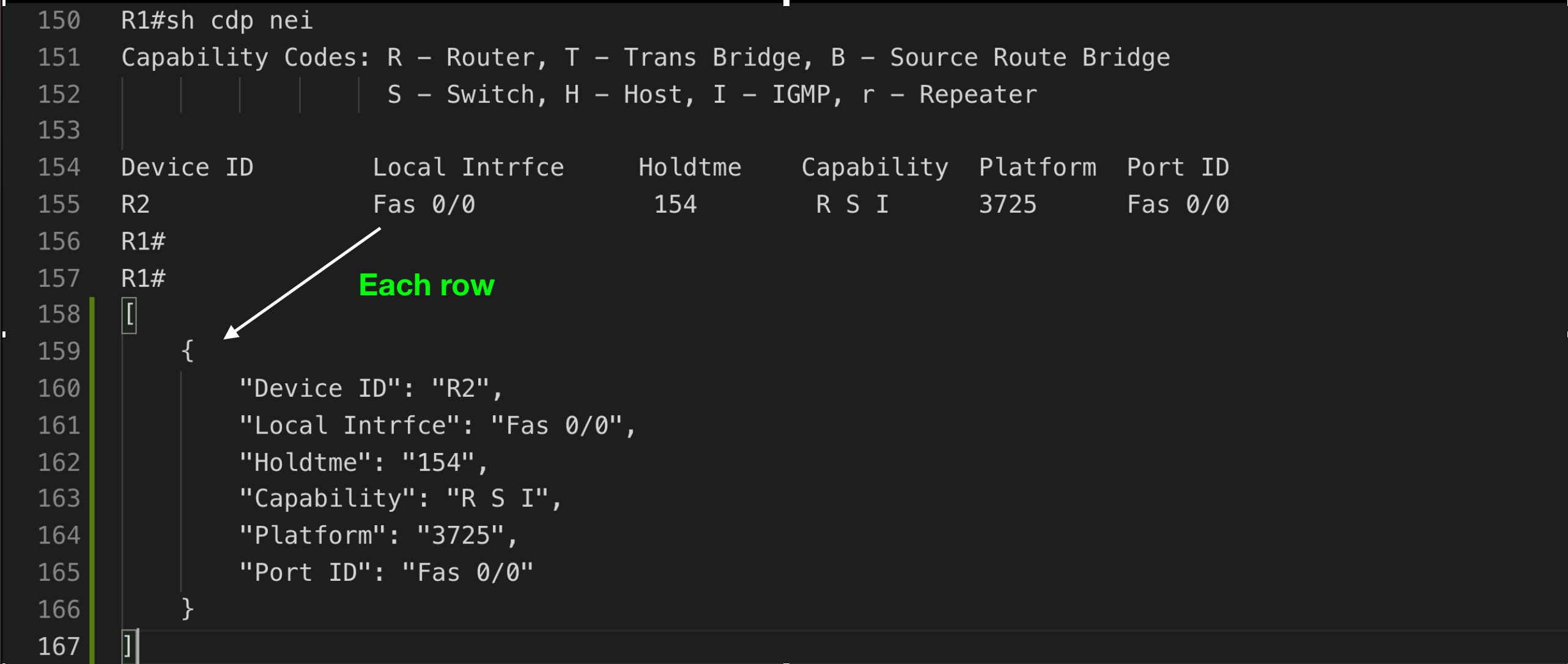 show cdp neighbour to table structure