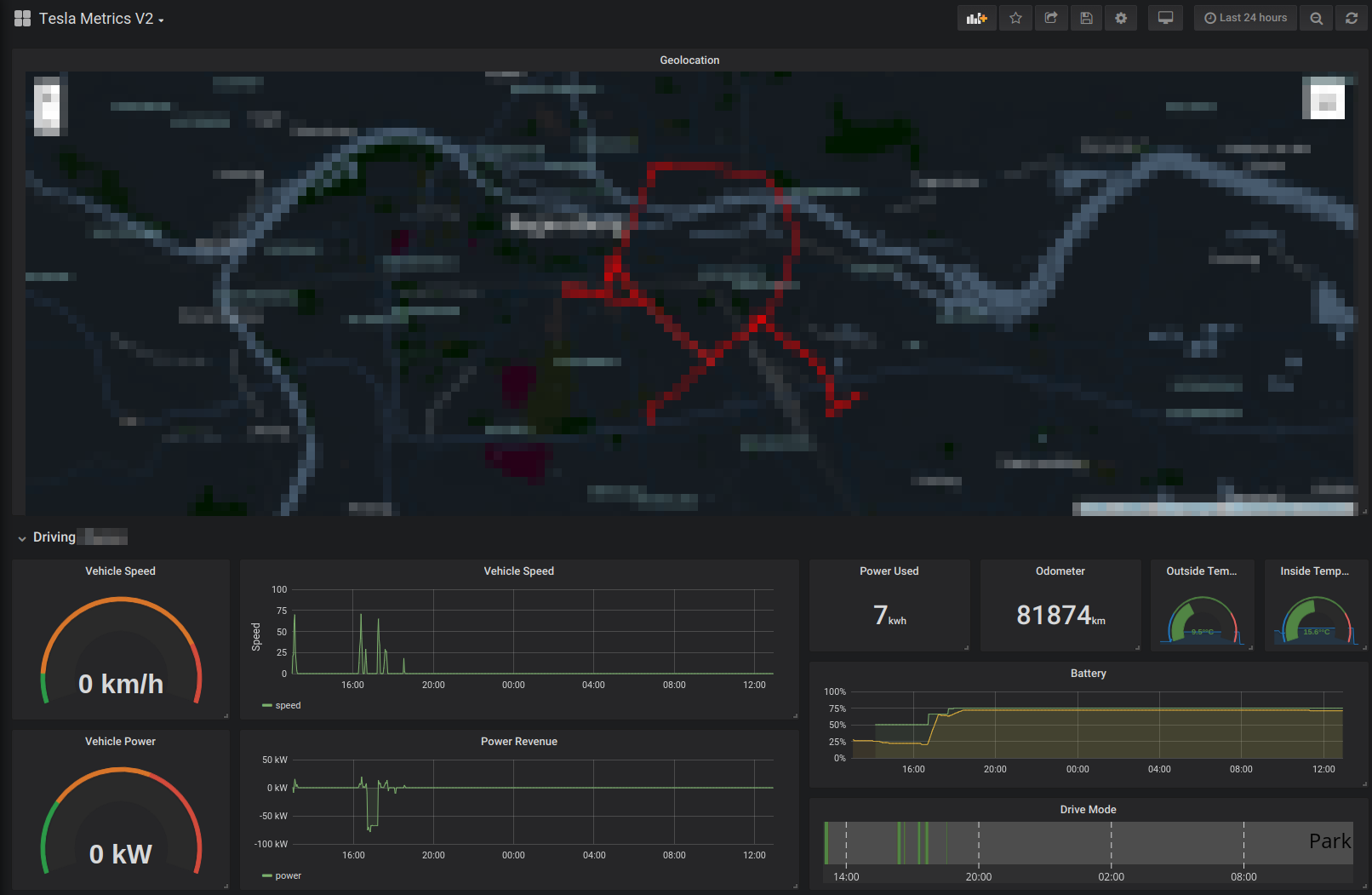 Charging Dashboard