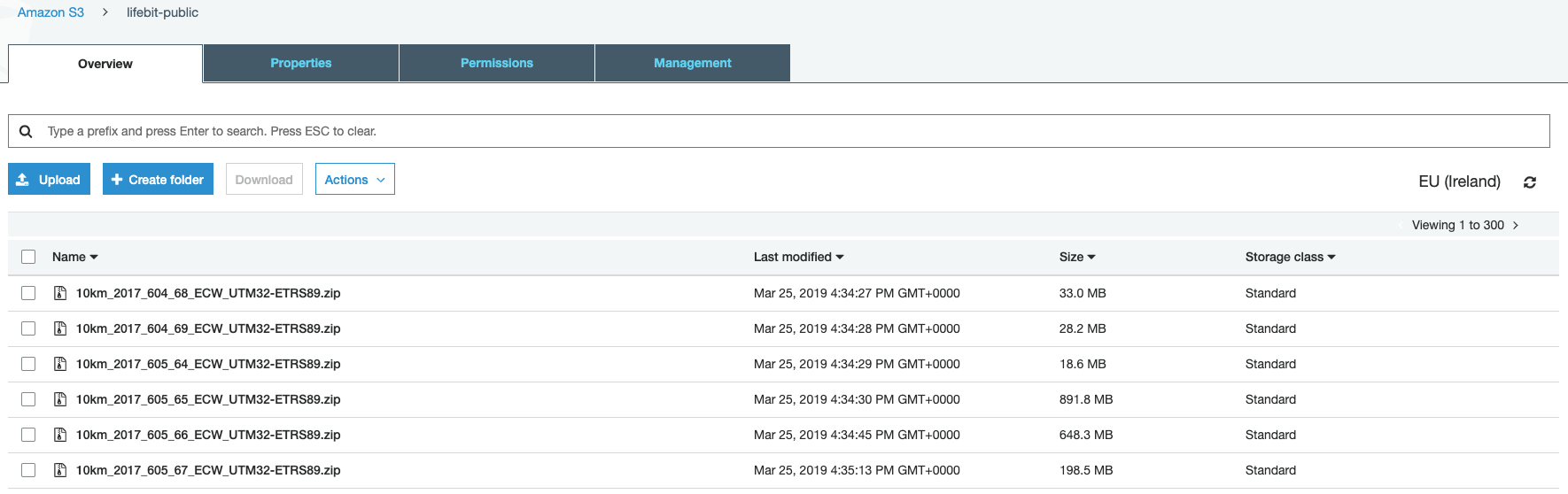 aws_data