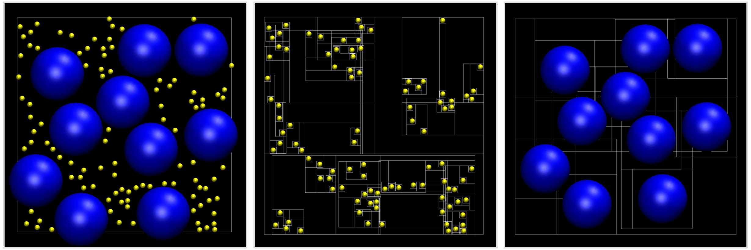 AABBs for a binary hard disc system.