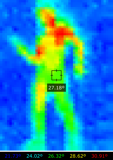 Nerves Thermal Camera