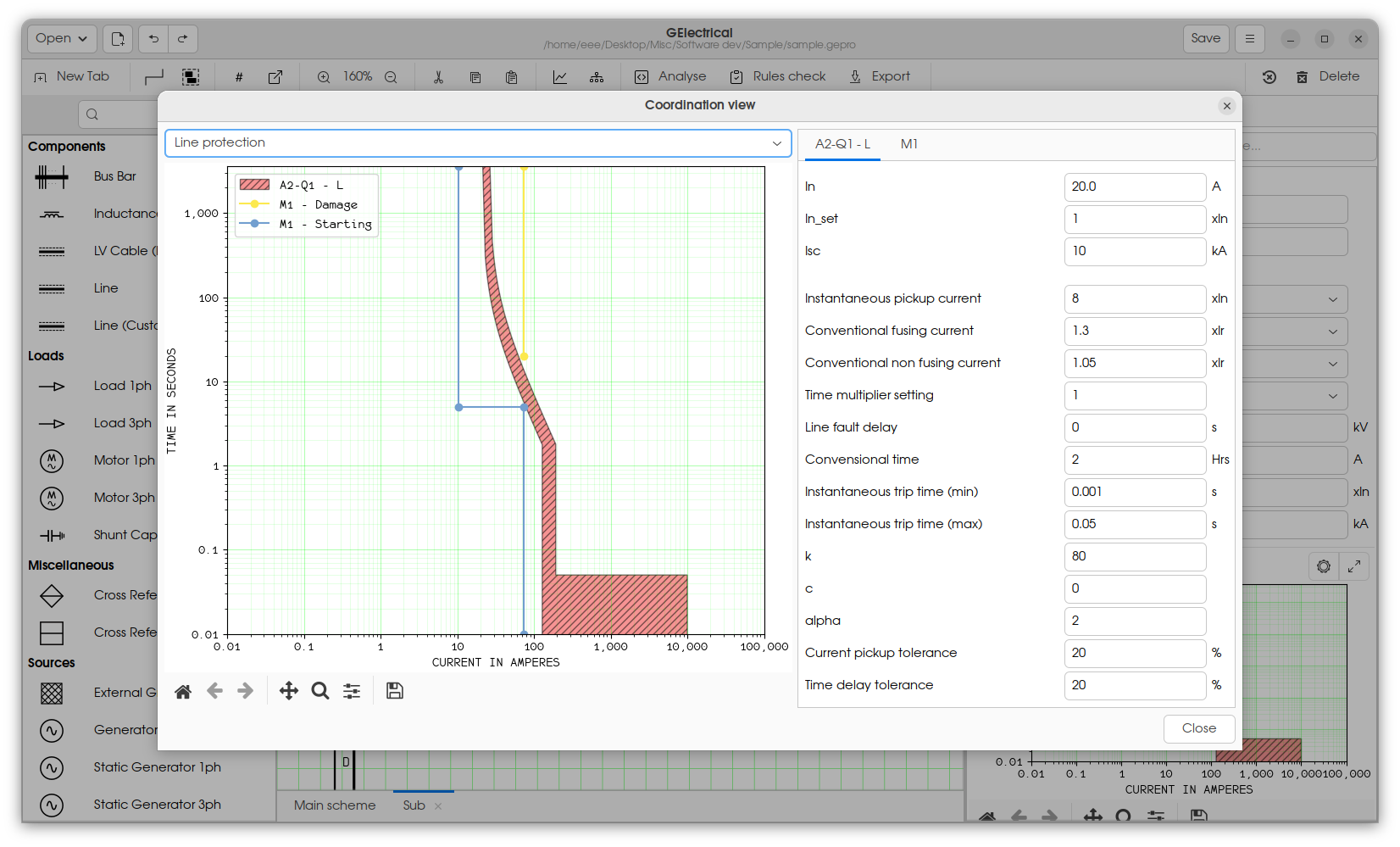 Protection curve display