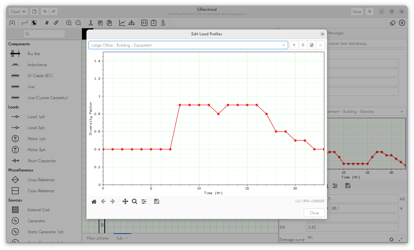 Load profile display