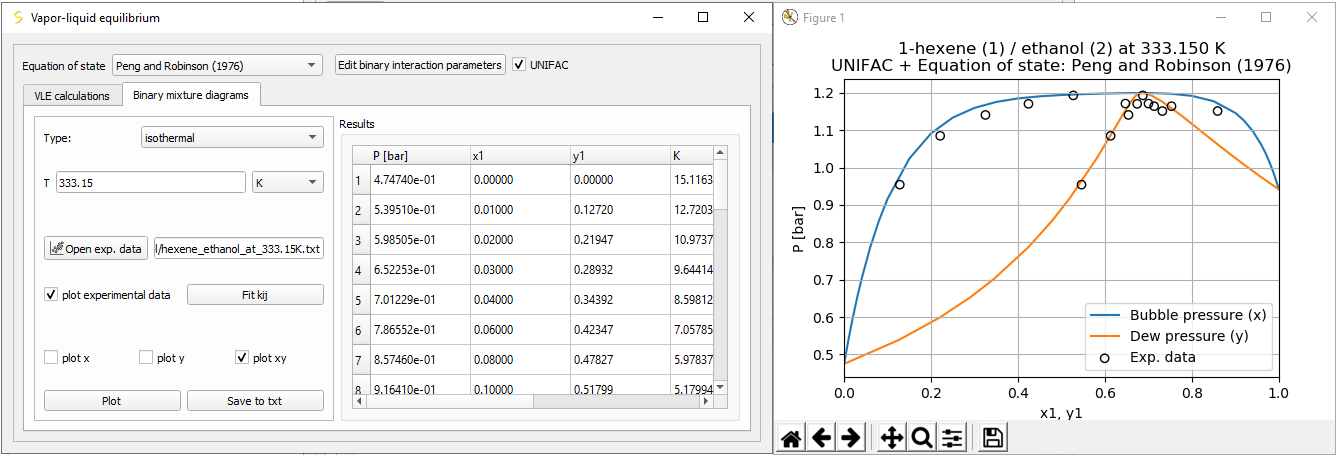 vle_unifac_window