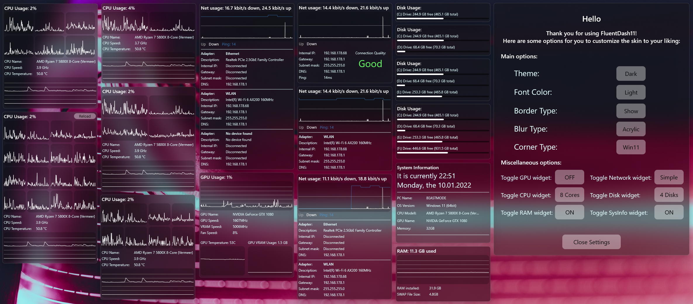 Complete Overview