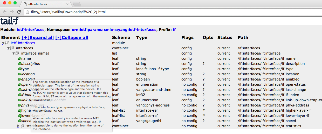 The Javascript tree output