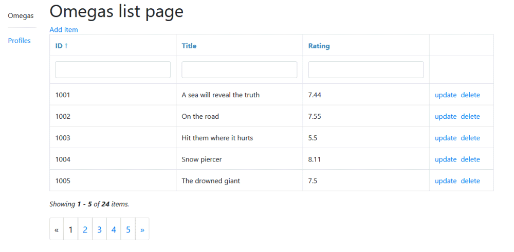 grid and crud functionality for resource