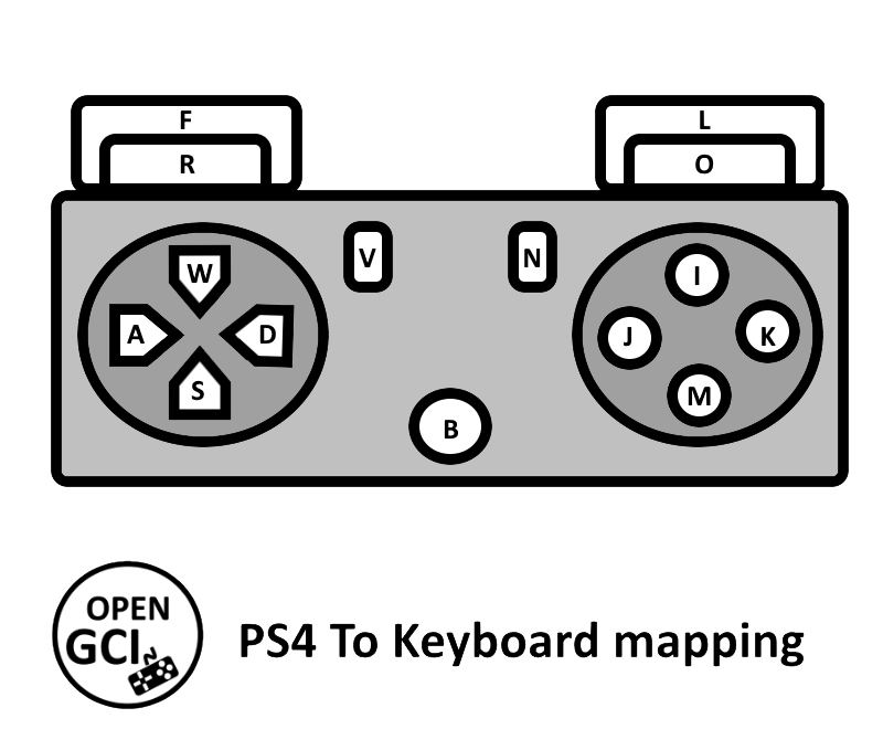 Open-GCI PS4 to keyboard button mapping