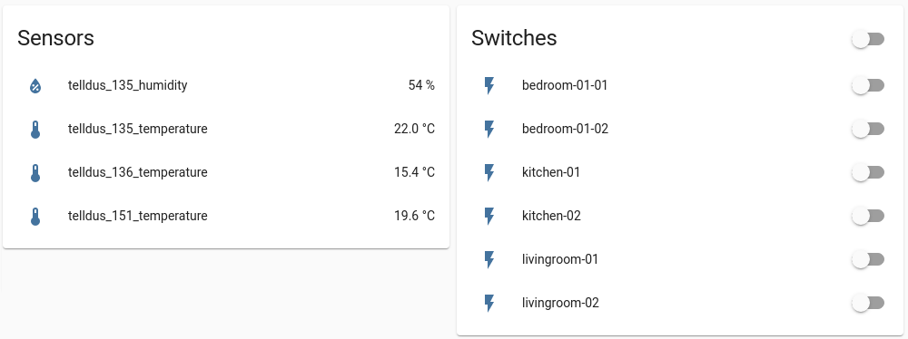 Home Assistant MQTT Discovery