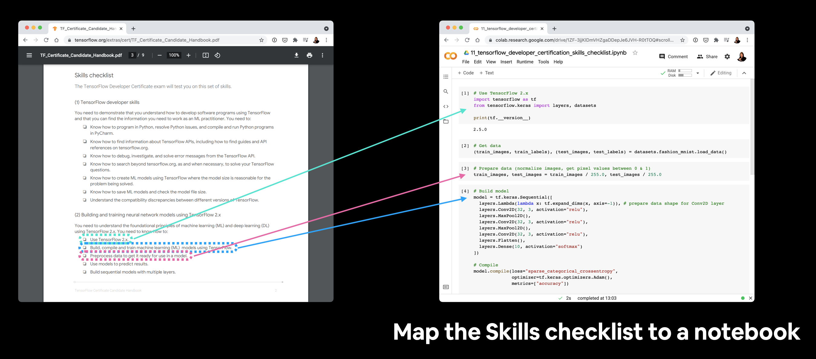 mapping the TensorFlow Developer handbook to code in a notebook