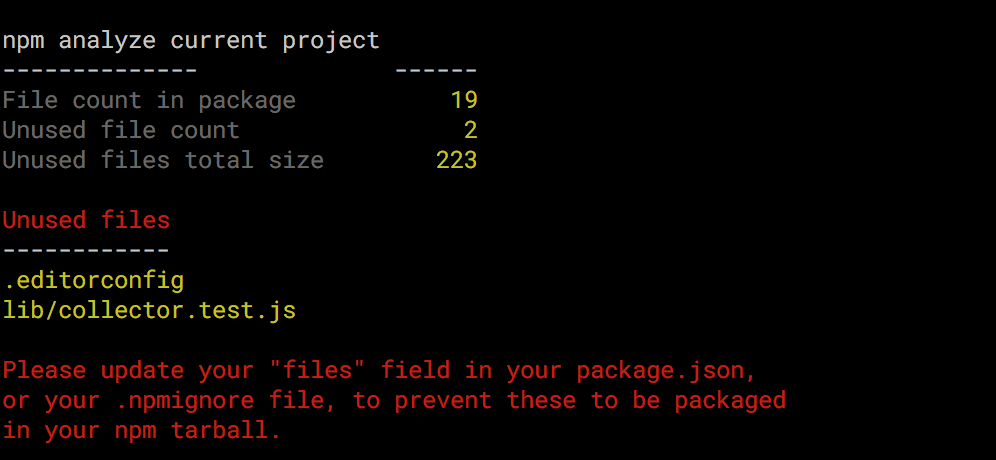 npm-analyze result