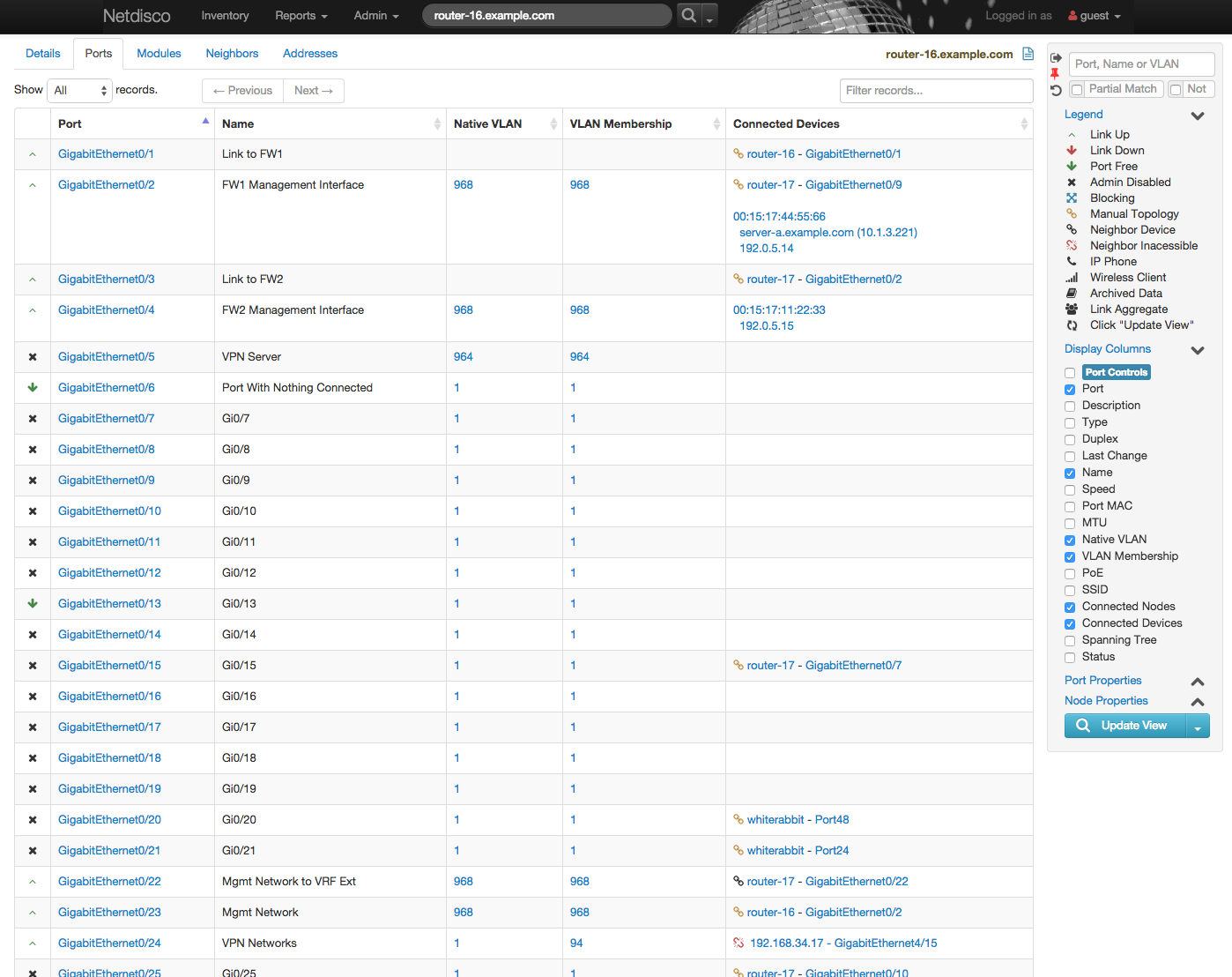 Device Ports and Nodes