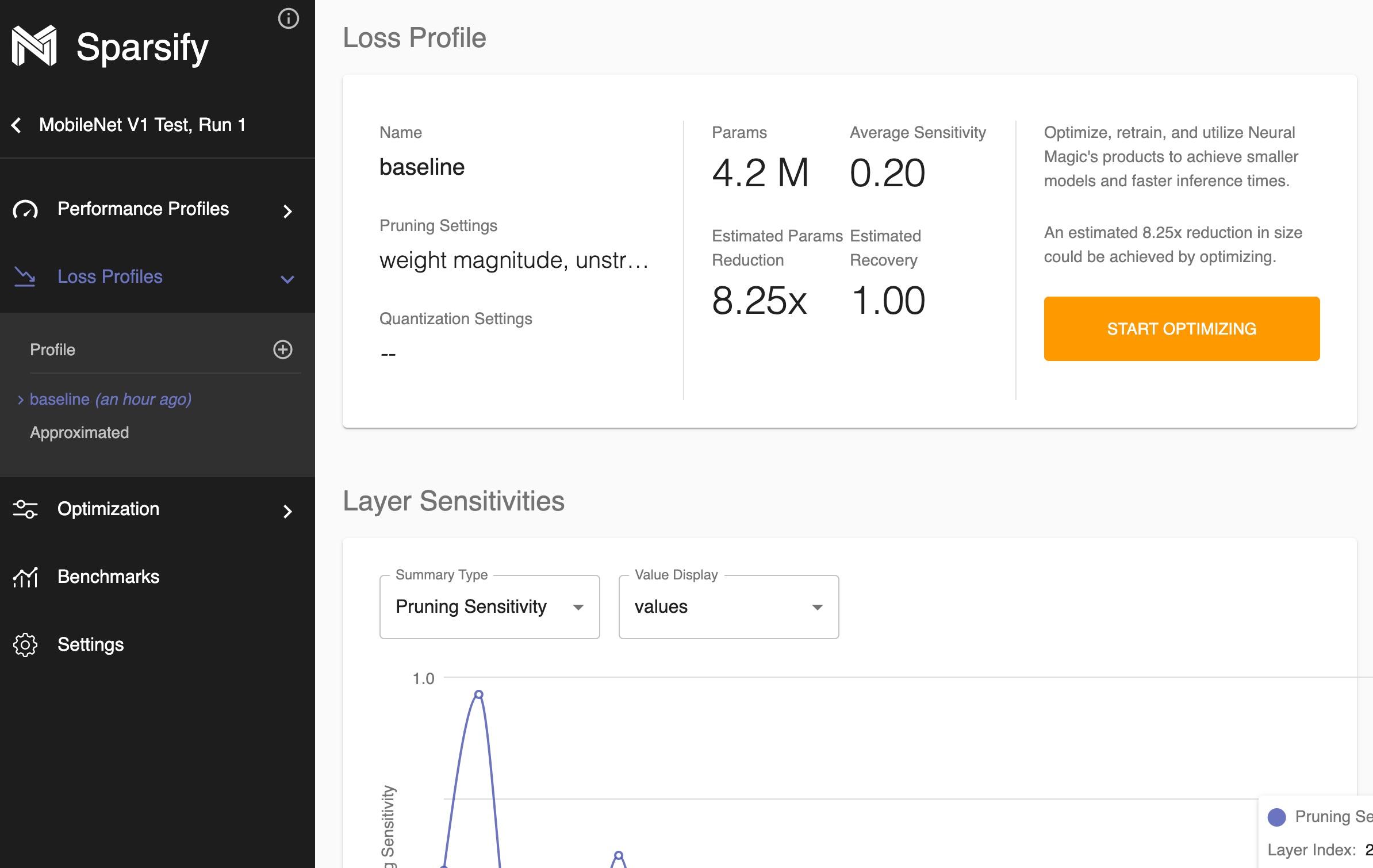 Sparsify loss profiles