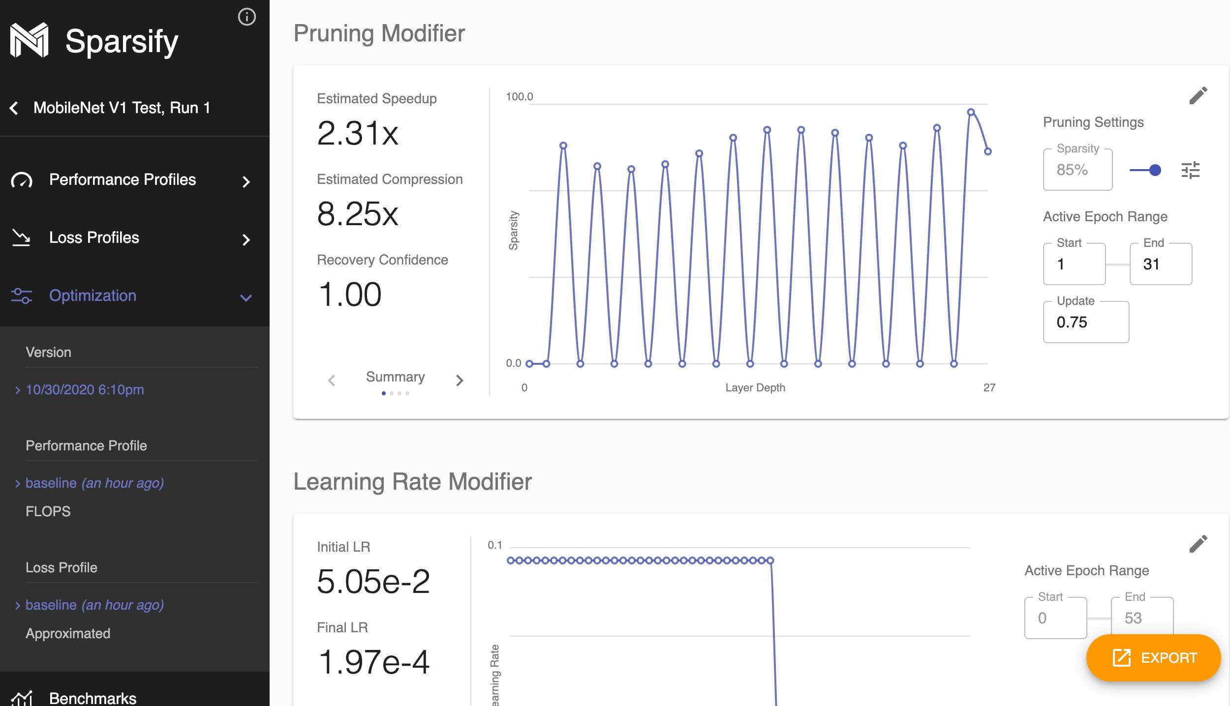 Sparsify loss profiles