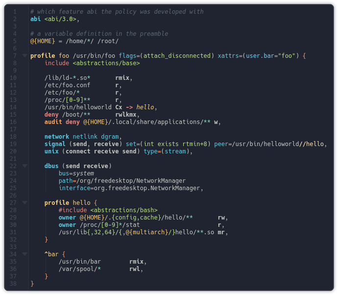 Example of AppArmor profile syntax highlighting