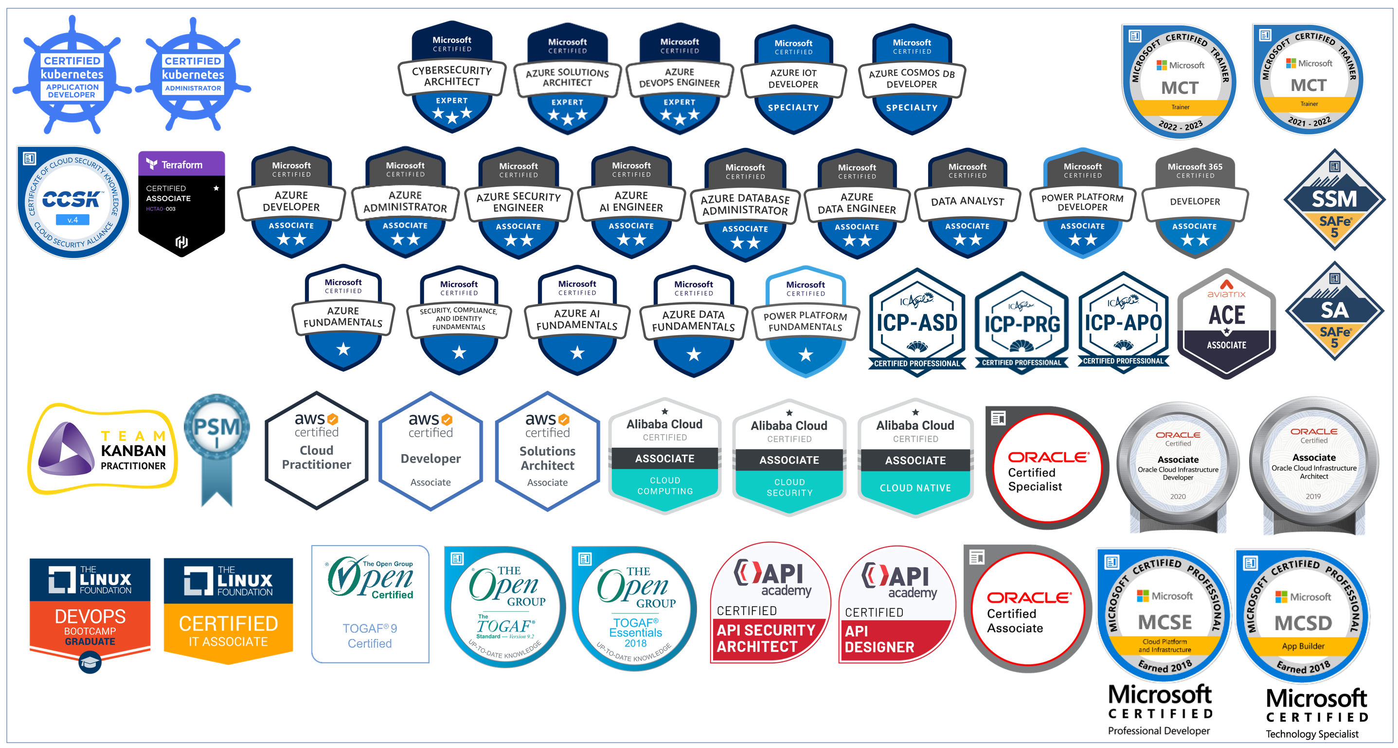 Cert Logos