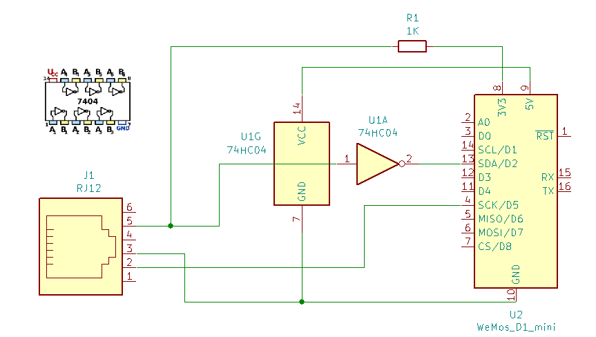 Schema