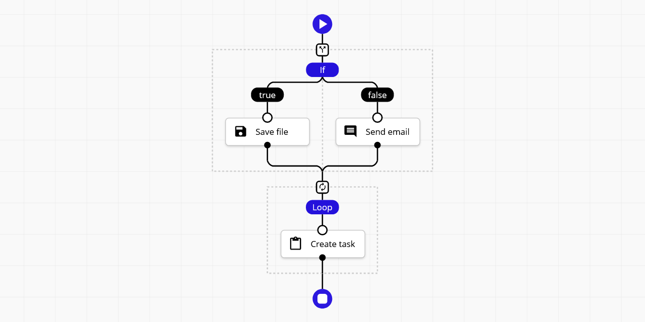 Sequential Workflow Designer for Svelte